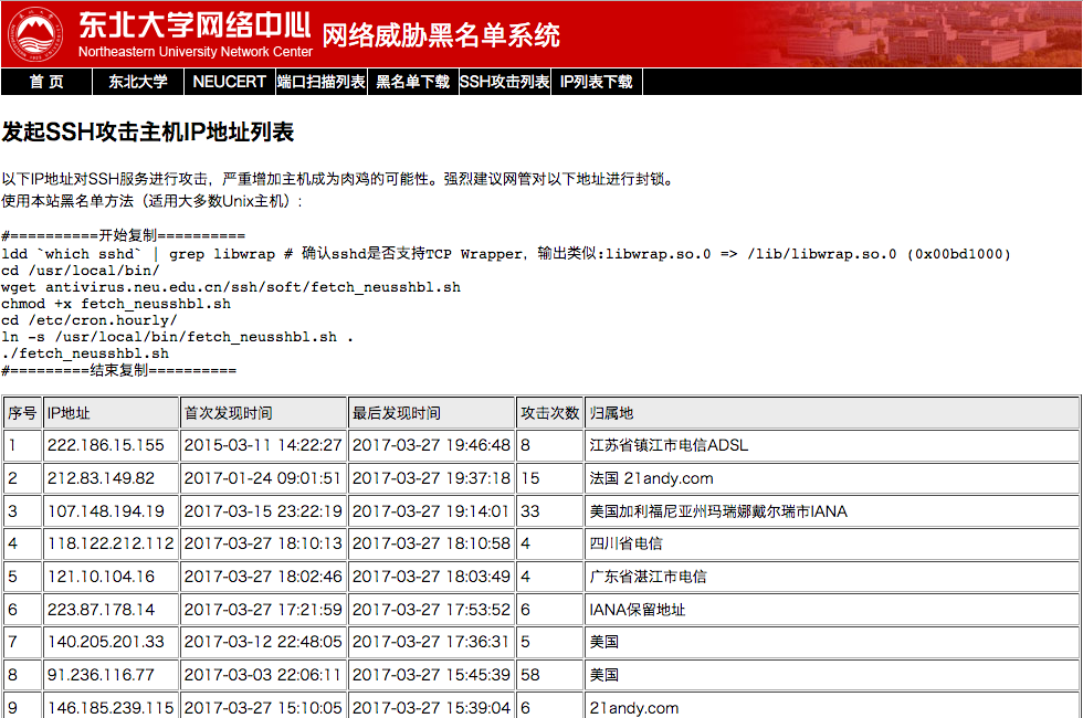 东北大学网络中心 网络威胁黑名单系统