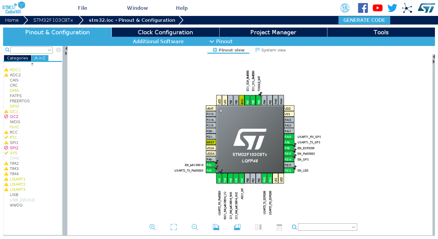 STM32CubeMX User Interface