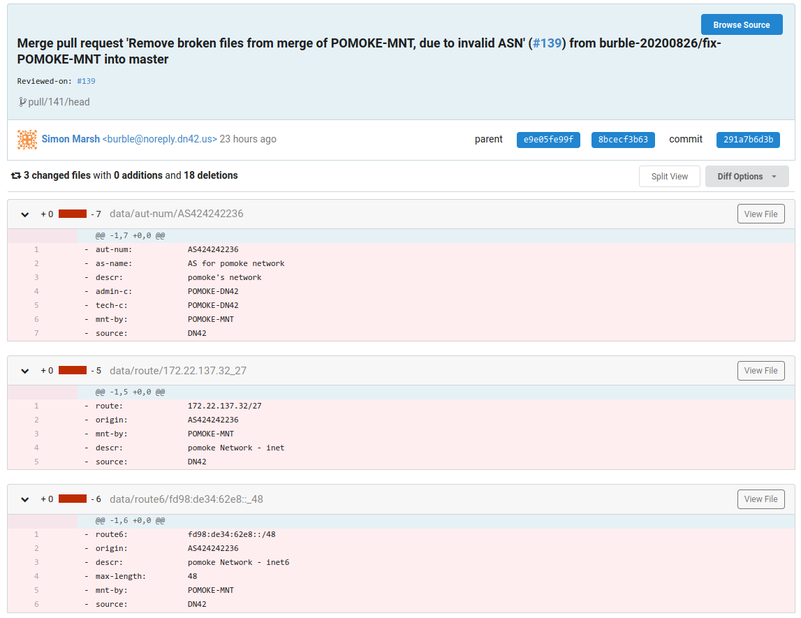 Errorneous Commit Reverted