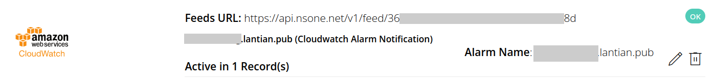 NS1 Feeds URL